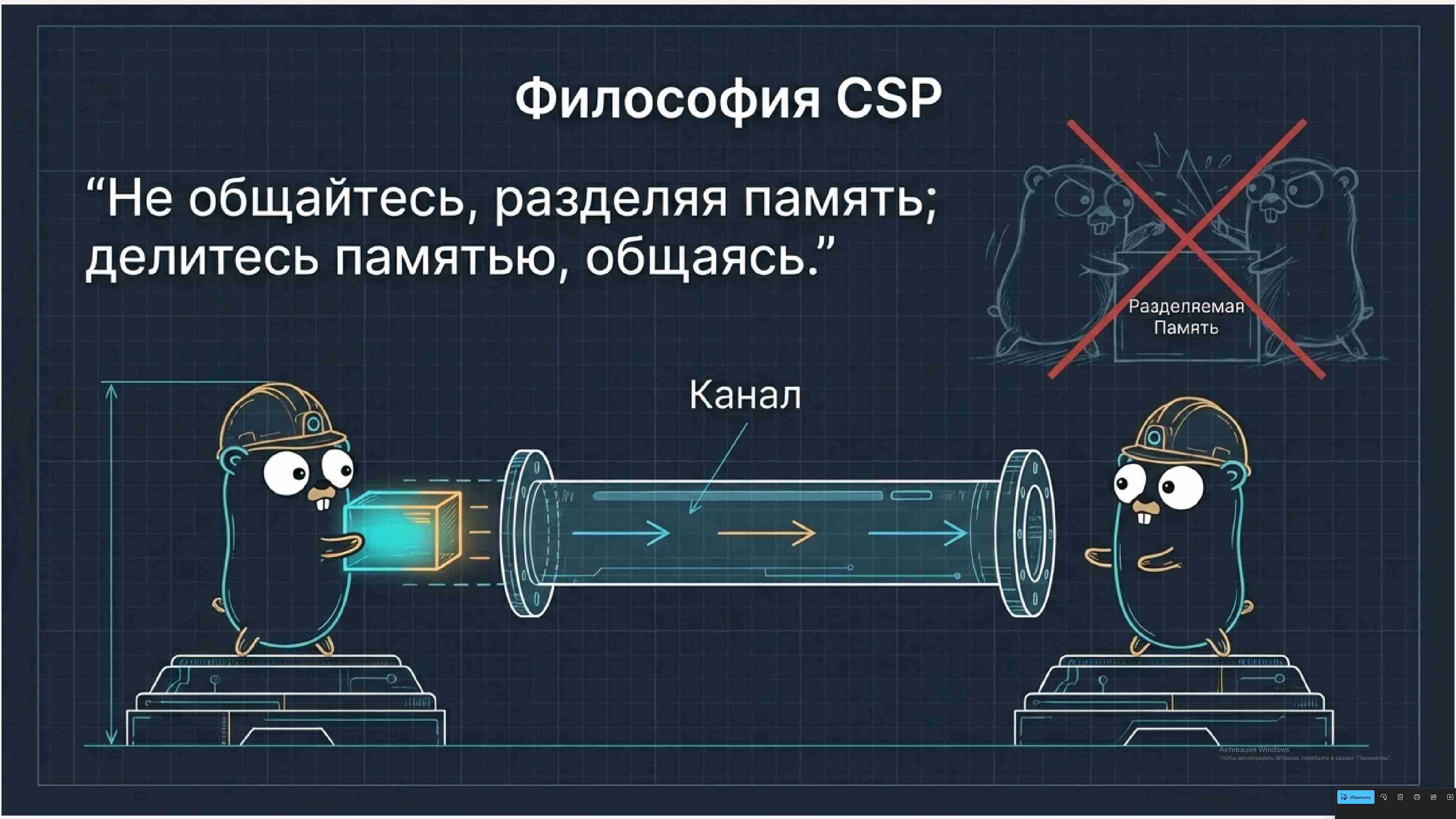 Технологии параллельного программирования 379